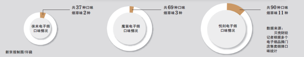 巴西货币雷亚尔连涨五天创九个月来新高七年级上册数学课本答案