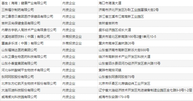 直销公司排名名单(2023年直销公司排行榜)-第1张图片-鲸幼网