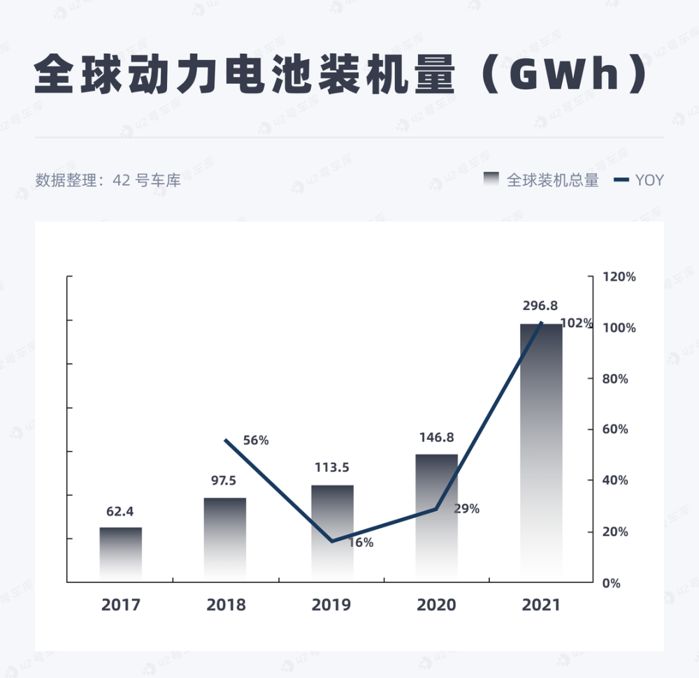 AppleCar彻底哑火？苹果“闭门造车”渐成孤岛乘风老师网课