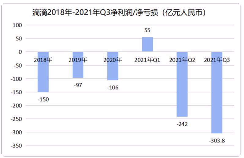 宁德时代前员工跳槽蜂巢被判赔百万，竞业限制你站谁山西九年级上语文期末