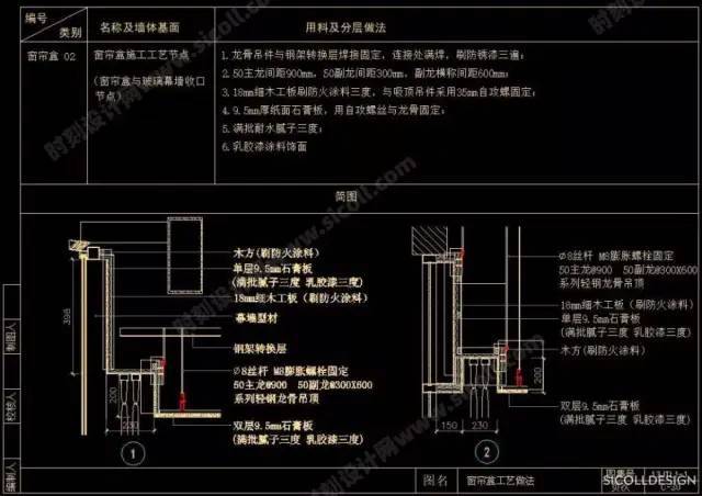 cad天花吊頂節點大樣剖面合集大全燈槽窗簾盒礦棉板等等丨103個丨dwg