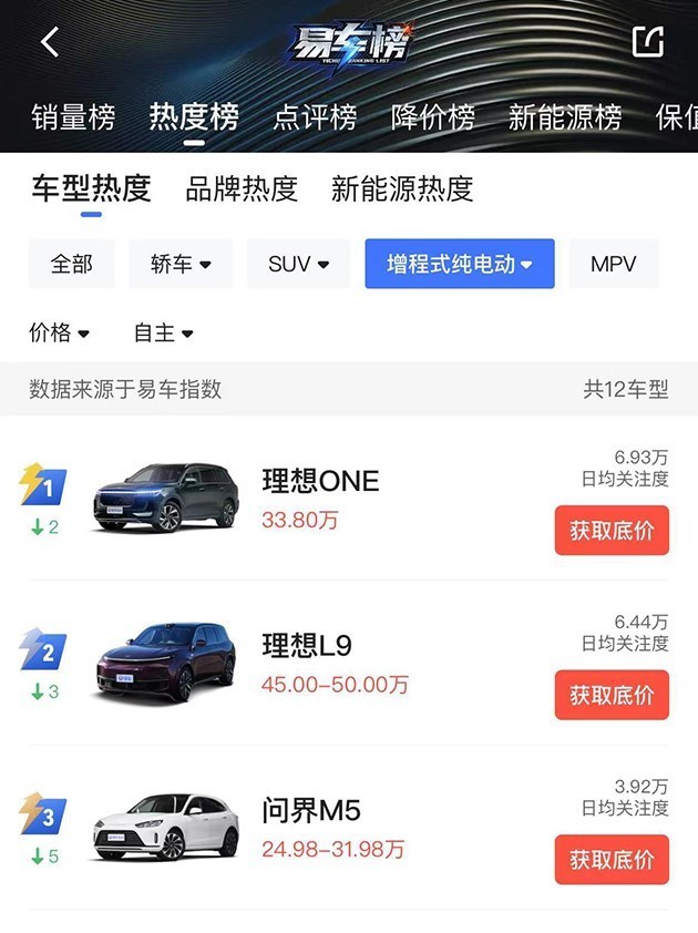 理想L9最新申报图前脸微调/6月21日首发商贸企业新闻