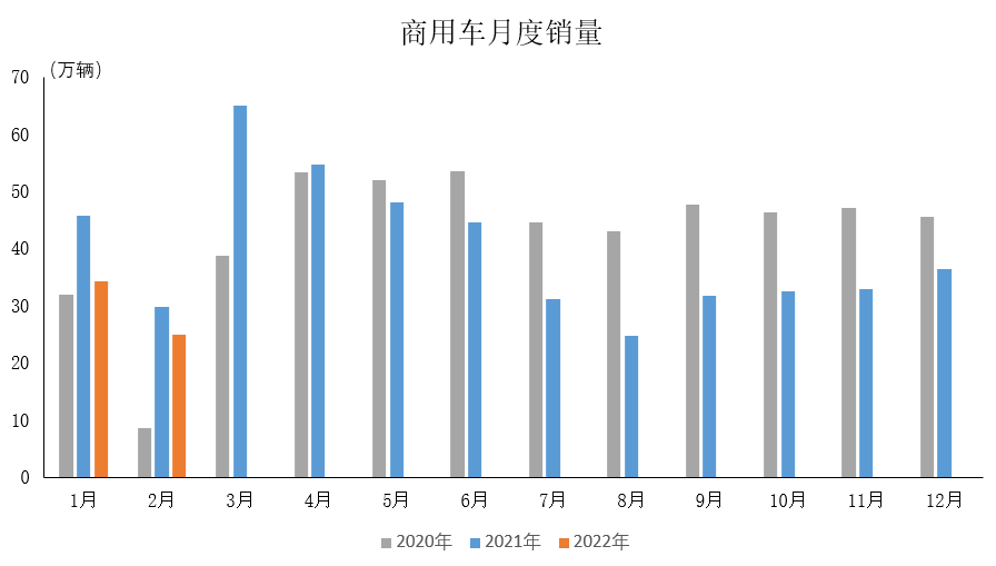 西兰花炒口蘑的做法窍门bz4x保持稳定架构上市首款2月威出色