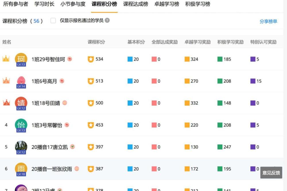 厦门理工学院把疫情当成教学管理大考线上线下教学顺畅切换