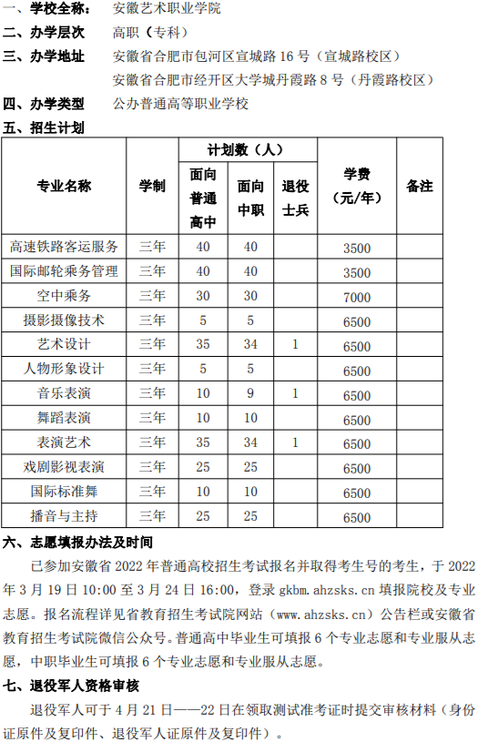 高职分类|安徽艺术职业学院2022年分类考试招生章程