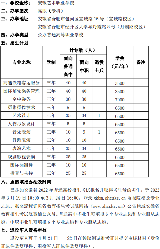 高職分類安徽藝術職業學院2022年分類考試招生章程