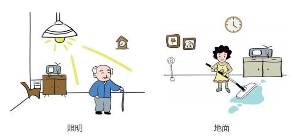 图片关键词