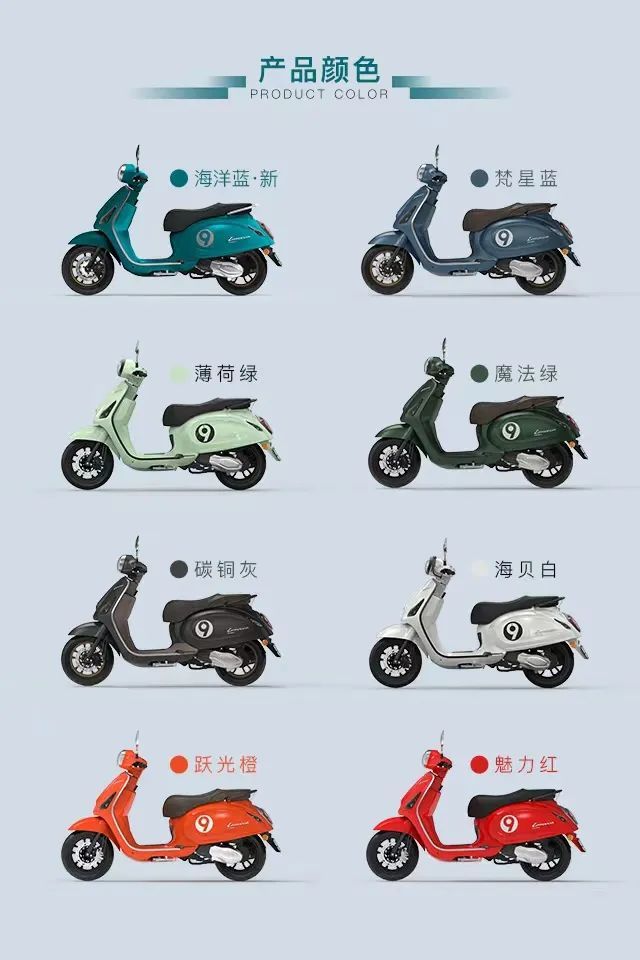 12998元蓝卡150旅行版上市10l油箱超长续航