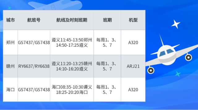 遵義新舟機場啟用2022年夏航季航班時刻了!