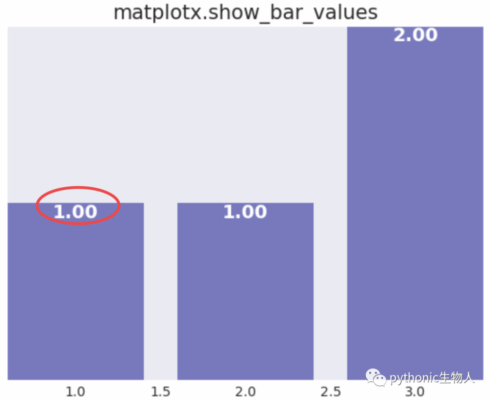 matplotlib-matplotx