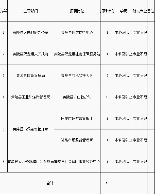 这些地方的事业单位定向招录退役大学生士兵！更有免试政策台独背后金主在中国的企业