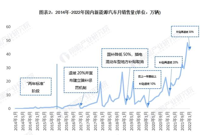 珍珠港损毁的战舰一笔不起来飙涨大赚蔚车净利润动到底