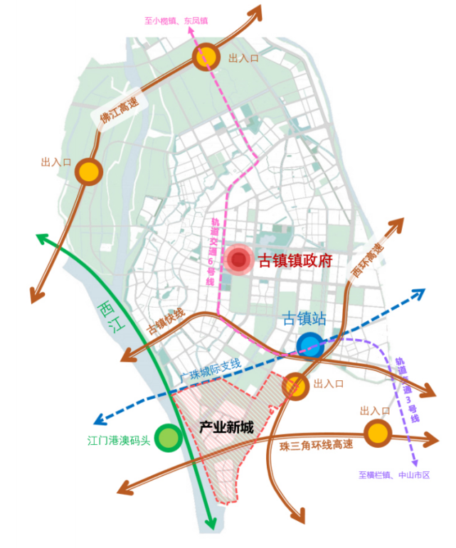 豪宅新貴將登場保利萬科搶灘中山古鎮中心區看中了什麼