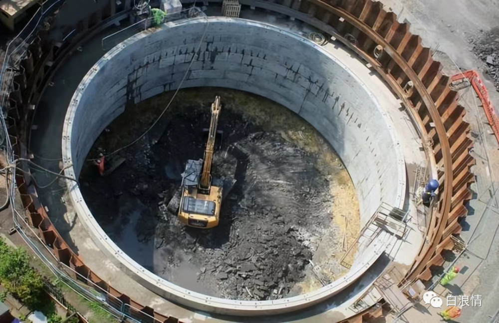 奋战在沙通线上的铁道兵修建锡泊河大桥下沉井