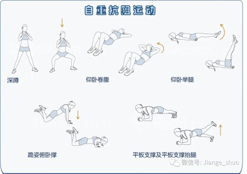 健哥说心脏有声版睡不着不妨试试这种运动