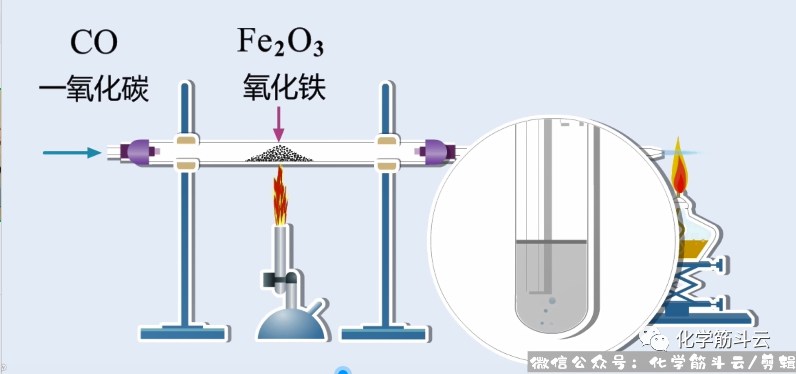 模拟一氧化碳还原氧化铁