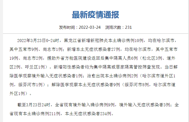 黑龙江省新增新冠肺炎本土确诊病例10例,本土无症状感染者27例