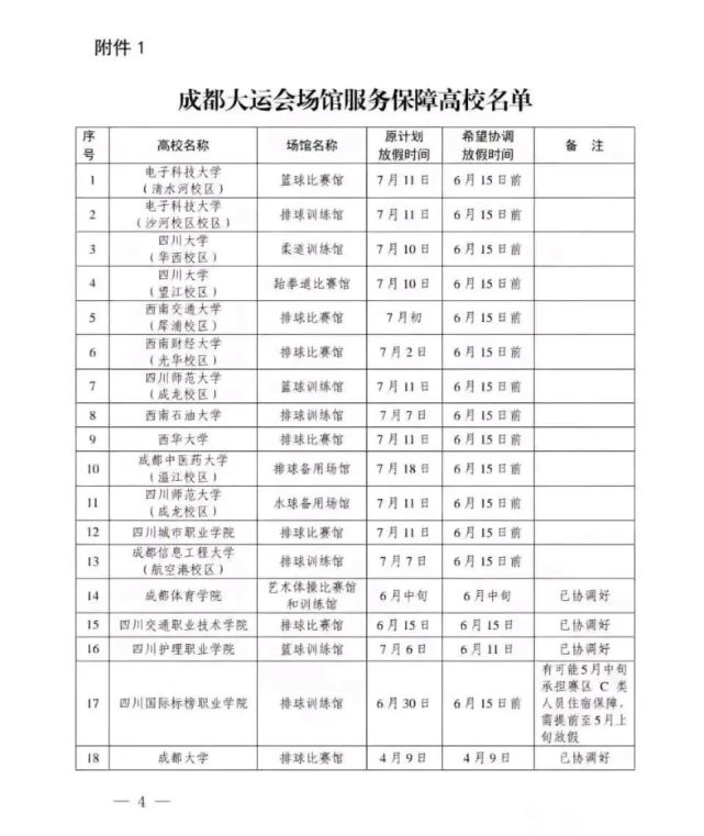 成都市內各高校也在積極配合大運會調整放假時間