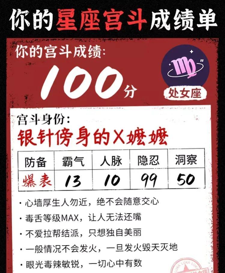 十二星座宫斗成绩单来了_腾讯新闻