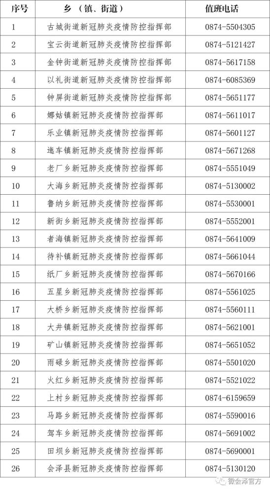 会泽人口_“小熊猫”杯摄影展材料之一