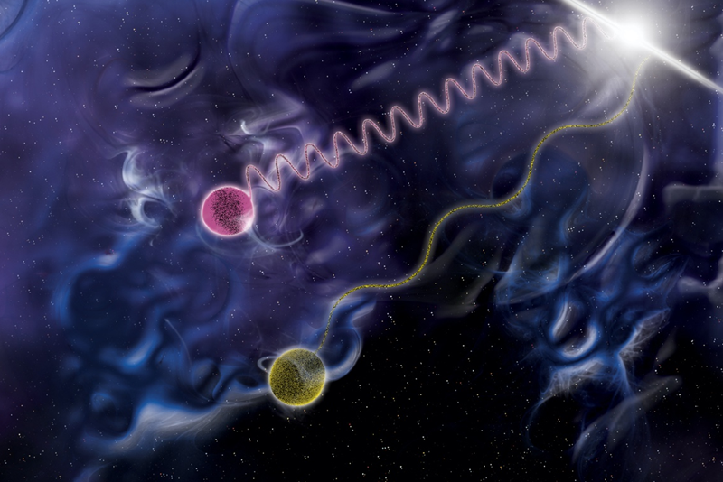 LHAASO实验发现来自宇宙的最高能量光子剽窃的认定