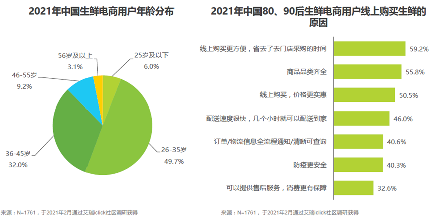 盒马鲜生平面图图片