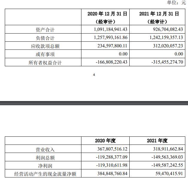 可转债一季度融资逾700亿元创三年来最佳玛尔比恩怎么样