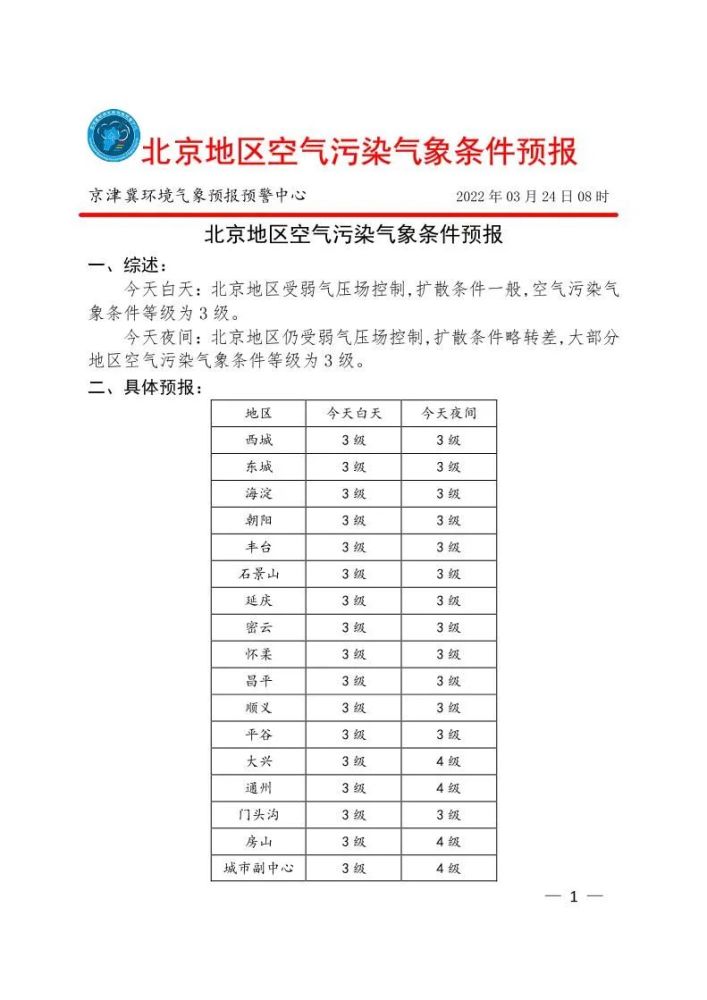 北京这所大学被称“官校”，铁饭碗通过率高，考上的学生有福气了002066瑞泰科技