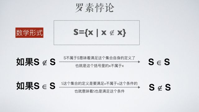 五大著名悖论，究竟有多烧脑？_腾讯新闻