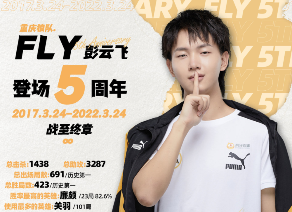 6冠6mvp狼队fly职业生涯数据公开691场胜率极高难以被超越