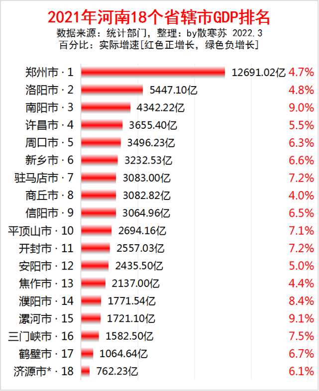 南阳_南阳天气_南阳诸葛庐