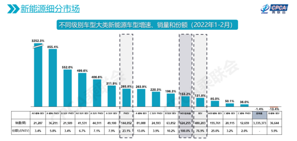 商務部:進出口銀行免收湖北中小微企業2月貸款利息香酥油炸童子雞技術和配方