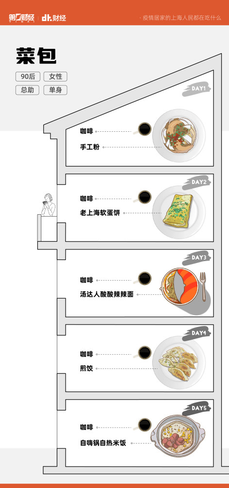 培优竞赛超级课堂近年轻人2022年千元隔离走向放量