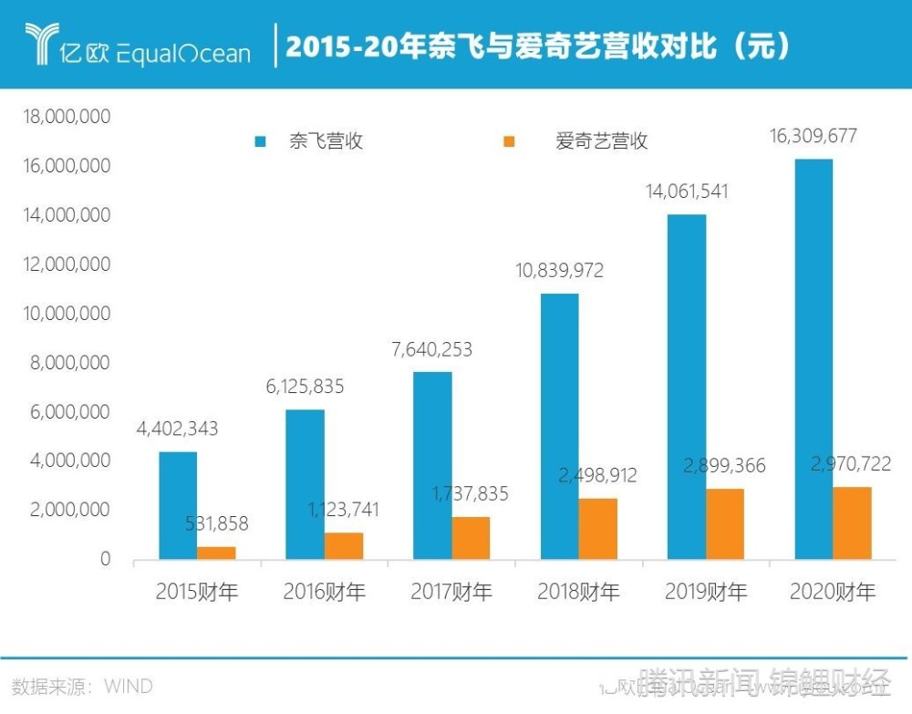 “绿灯自由”背后，北京亦庄道路交通的无声变革做做网站2023已更新(网易/知乎)小学六年级上册音乐电子课本