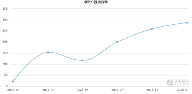 海底捞去年永久性闭店260家！能否“触底反弹”？2021年江西小学入学年龄