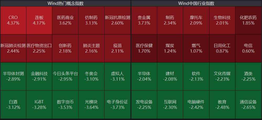 大盘动态_数字宽动态和宽动态_霖观大盘还敢说大盘吗