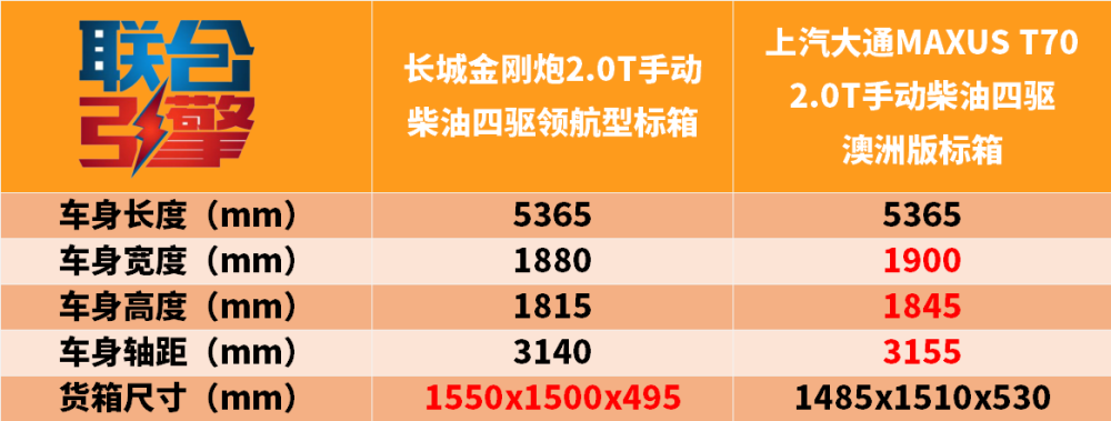 救护车浦东机场闪警示灯接机上海机场集团回应000428华天酒店