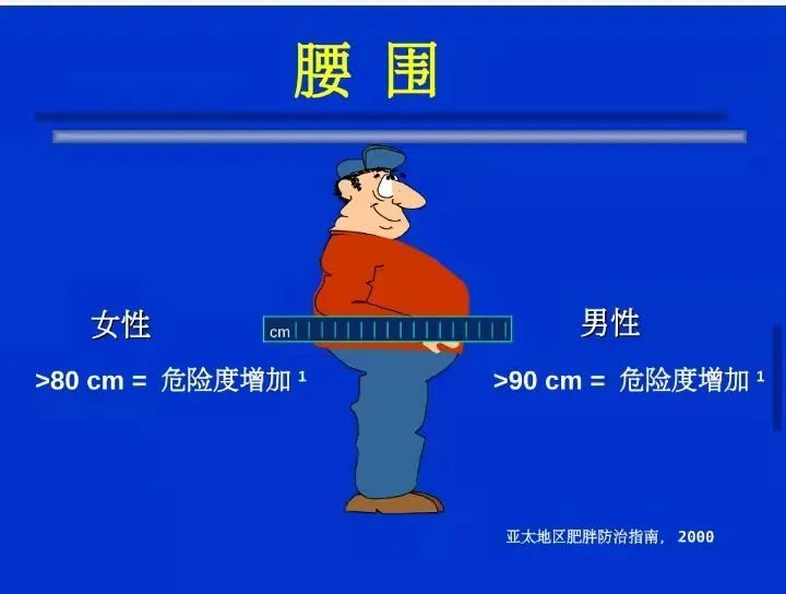 疫情之下如何拯救日渐肥胖的你