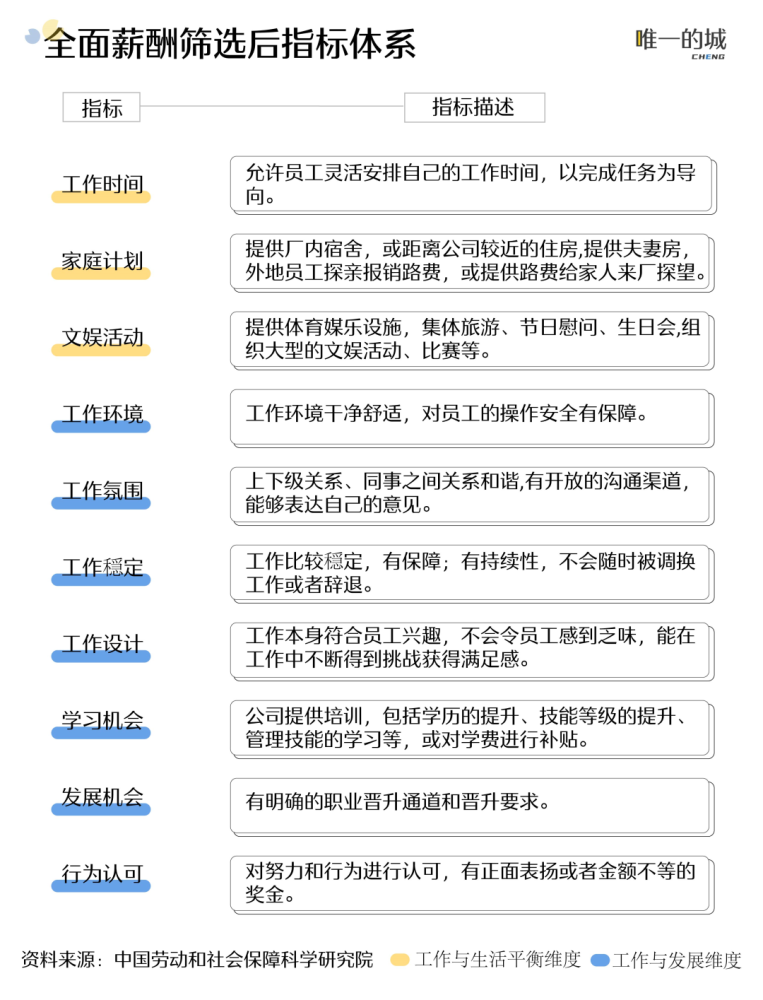 为充实边境地区人口，广西规定边境县夫妻可生“四孩”万达宝贝王被卖了吗