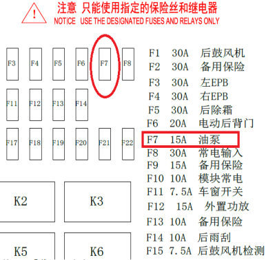 比亞迪宋max車無法著車故障檢修