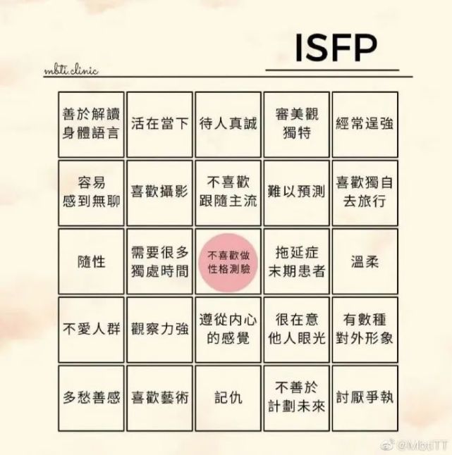 《mbti 16人格67676767》esfp完全就是条条都中