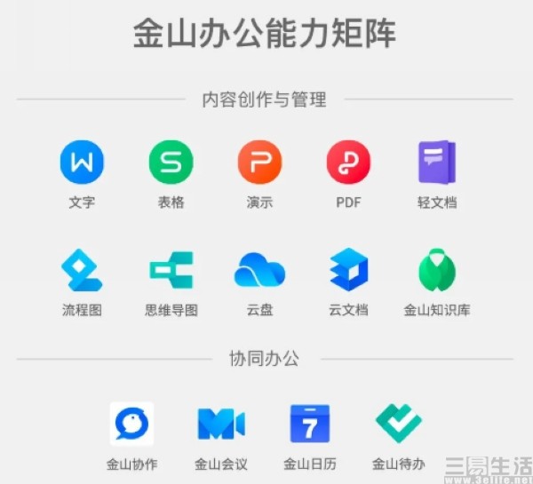 直销软件开发文档_直销文档开发软件下载_开发文档用什么软件