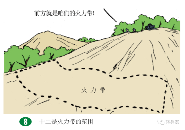 秘密行動》大量經特許使用的冷戰絕密技術和信息,很多資料來自51區