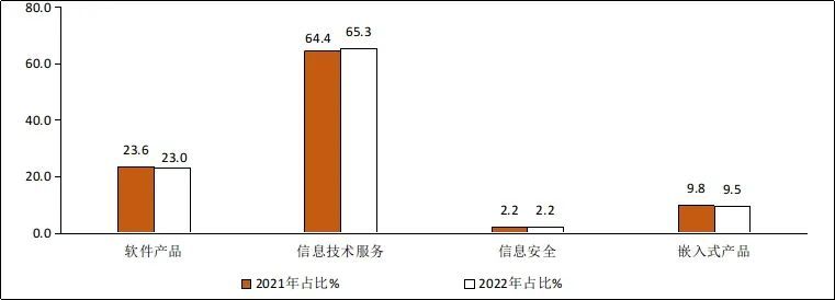 姚振华没“跑路”，宝能汽车就能活？人音版四年级上册