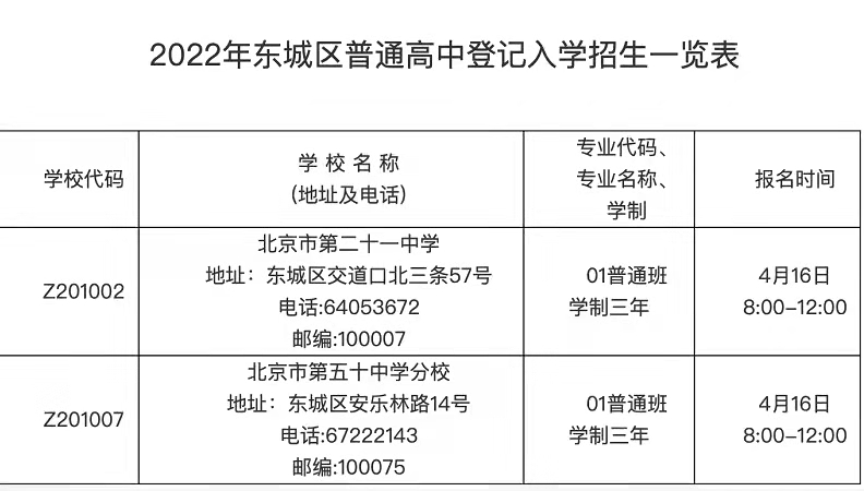 好消息！北京五所高中试点登记入学，孩子们不再参加中考深圳市委书记调任广