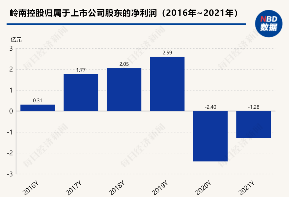 新概念2音頻在線聽免費五個漲停板股7.6元業曾15.741關西機場回國在哪個航站樓