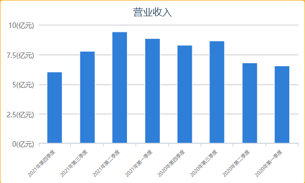 新概念2音頻在線聽免費五個漲停板股7.6元業曾15.741關西機場回國在哪個航站樓