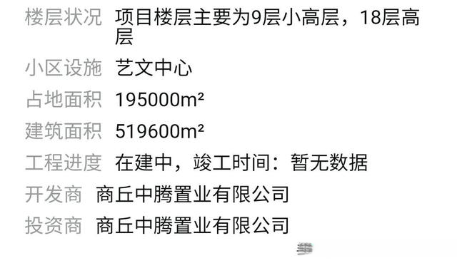 商丘中腾置业有限公司)另据知情人介绍,虞城建业新筑项目是虞城本地