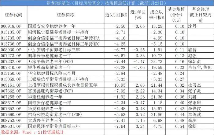 嘻哈帮街舞加盟费用科技研发出炉高尔夫越1.8gv90轮融资山东省考准考证查询入口