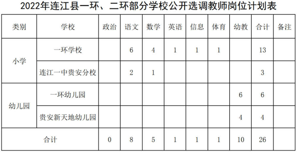 福建教师招聘考试_南平教师招聘考试_福建中公教育